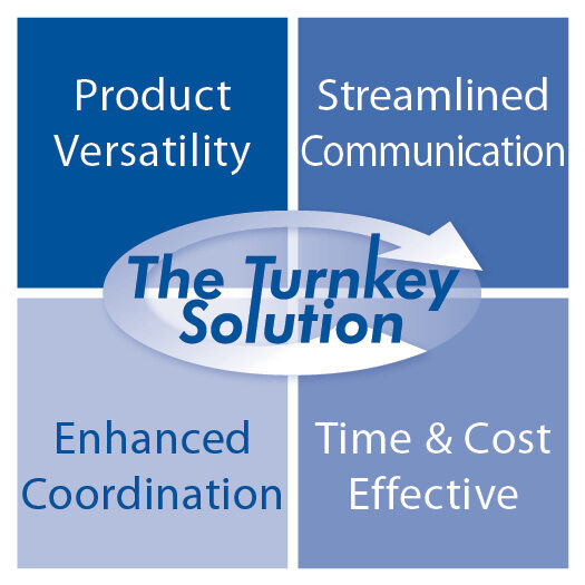 The Turnkey Solution